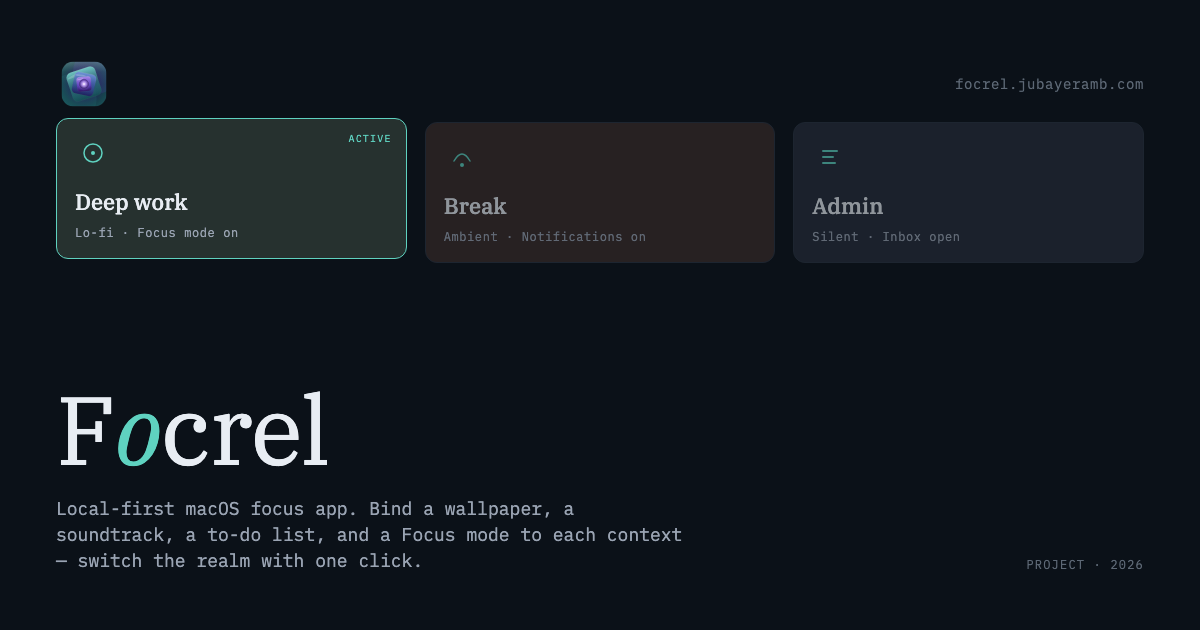 Focrel, context-switching focus app